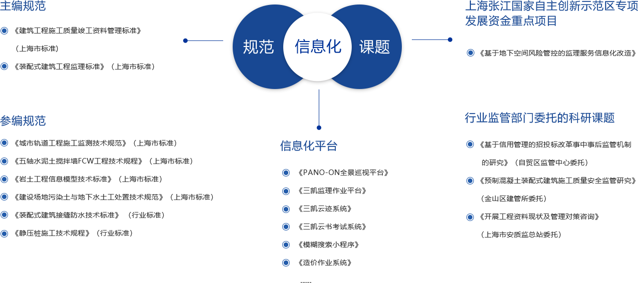 科创尊龙凯时人生就是博·(中国)官网